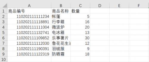 全網(wǎng)最全Xlwings使用，配套案例一個(gè)不少10521