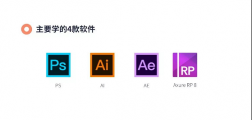 零基礎初學者如何學好UI設計162