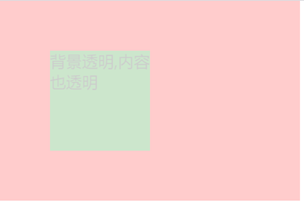 背景透明，文字不透明的兼容處理1225