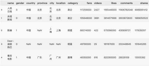 屏幕快照 2021-05-13 下午5.48.14