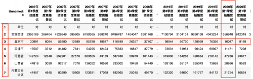 屏幕快照 2021-05-20 下午3.05.02