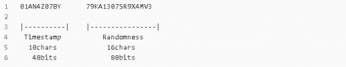 ULID 是什么？比 UUID 更好用的全局唯一標(biāo)識符？2